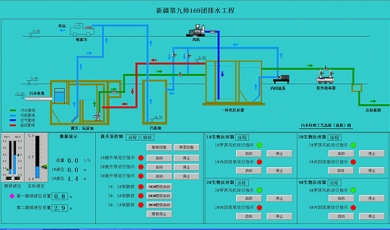 给排水工程