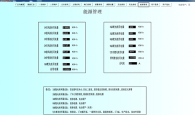 智能热网工程
