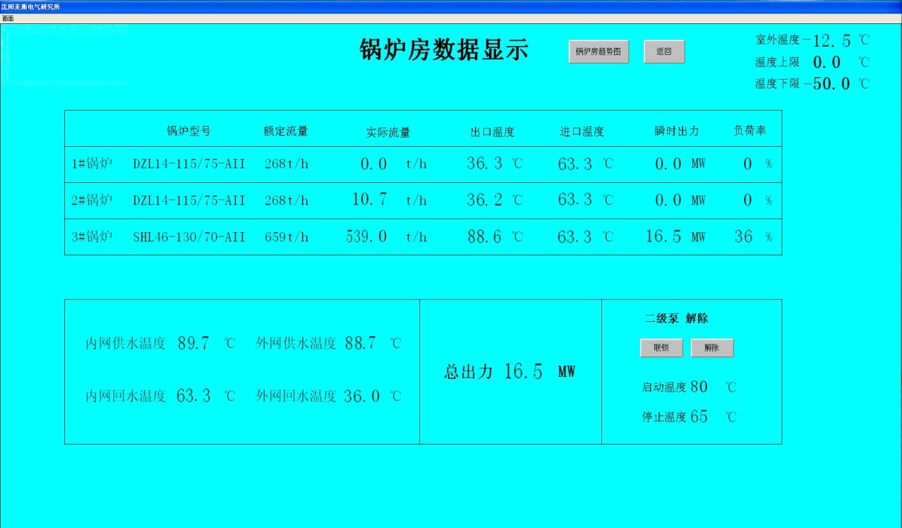 分布式二级泵现场上位机图片