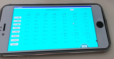 移动端远程控制