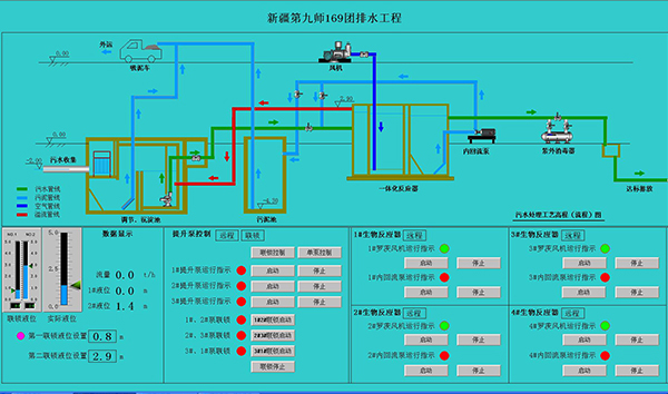 给排水工程